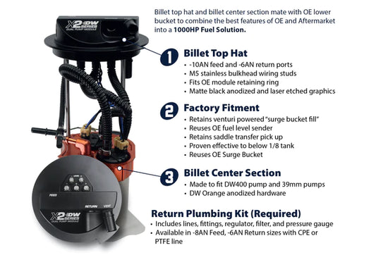 DW X2 Series Fuel Pump Module With Dual DW400 Pumps for Gen 6 Camaro and CTS-V3